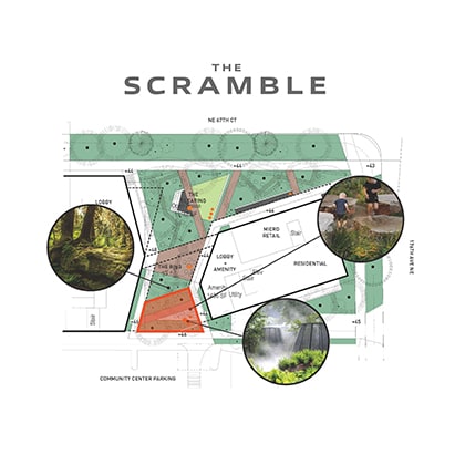 The Spark Urban Forest - The Scramble