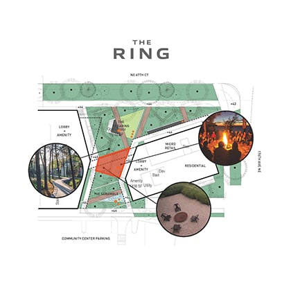The Spark Urban Forest - The Ring